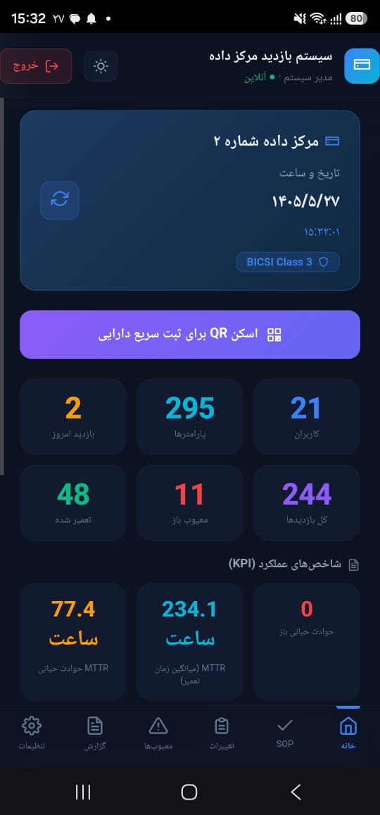 نرم‌افزار Bicsi009
